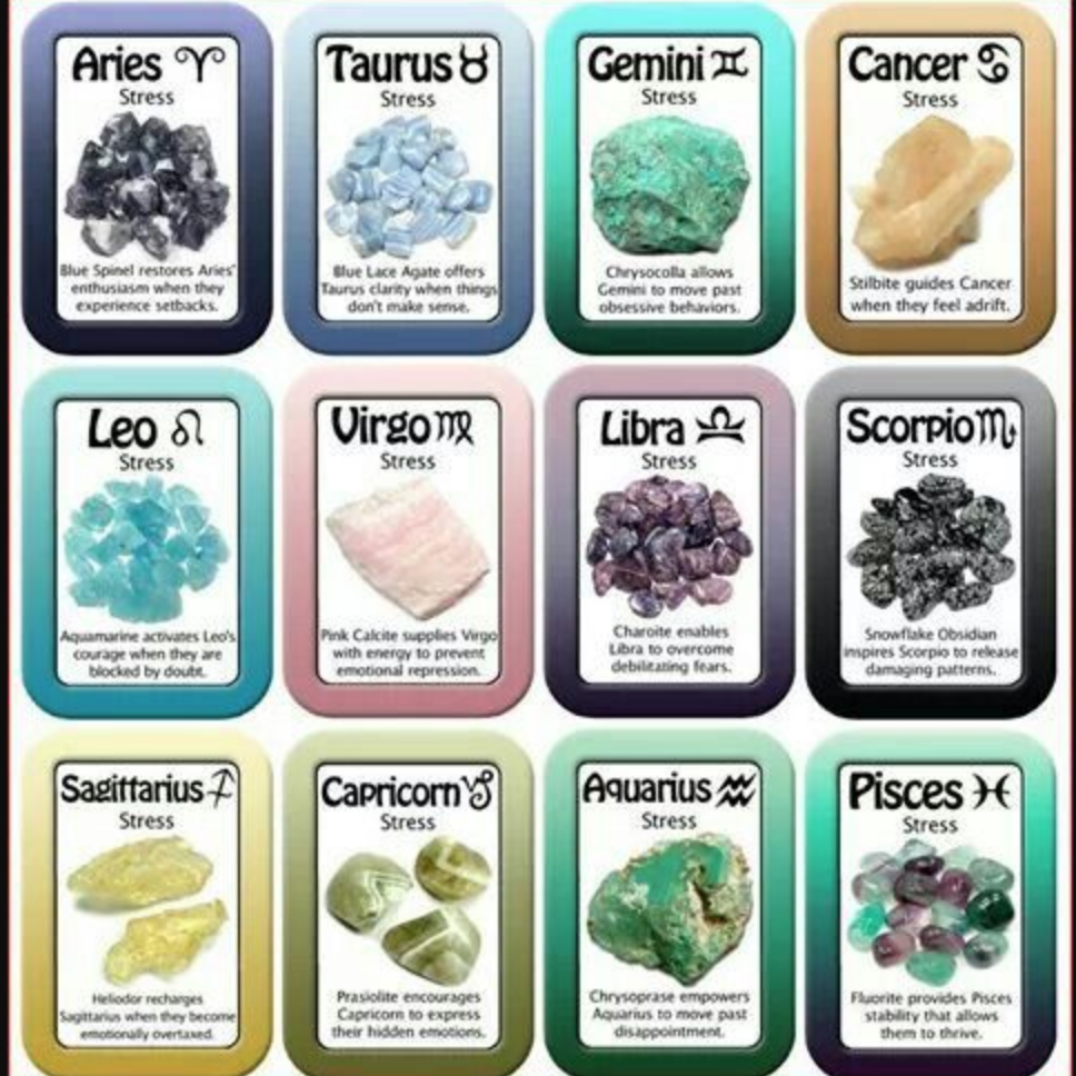 bodyspirtitual-crystals-for-astrology-signs